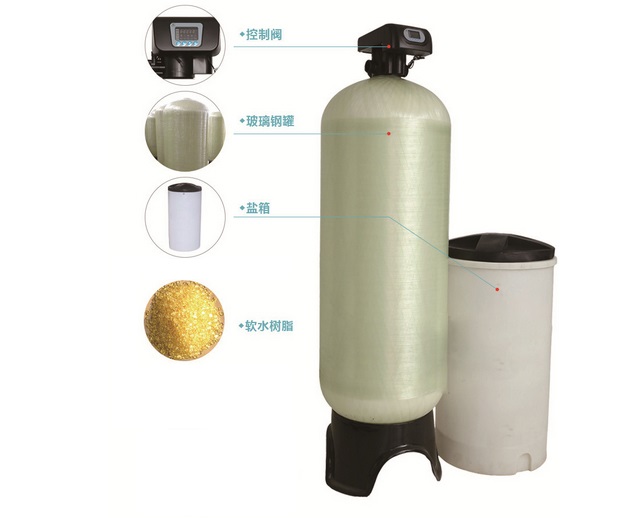 ȫ�Ԅ�(d��ng)ܛ��ˮ�O(sh��)�会(x��)��(ji��)�D