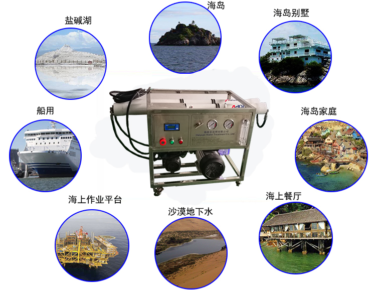 С�ͺ�ˮ��������(y��ng)�È�(ch��ng)��