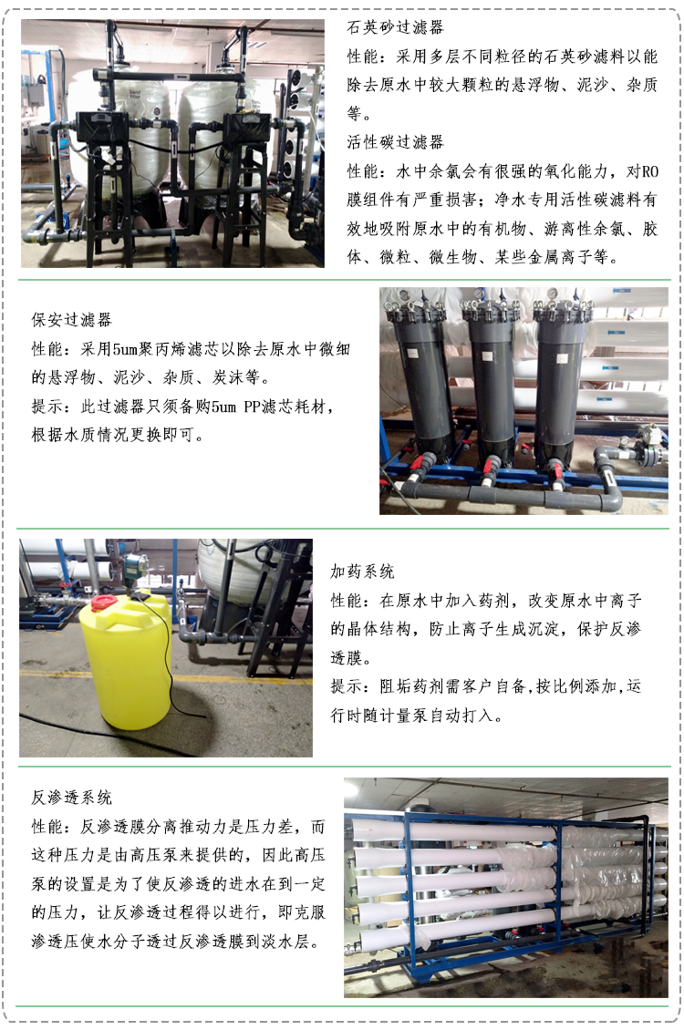 RO���B͸�O�乤��ԭ���f����B