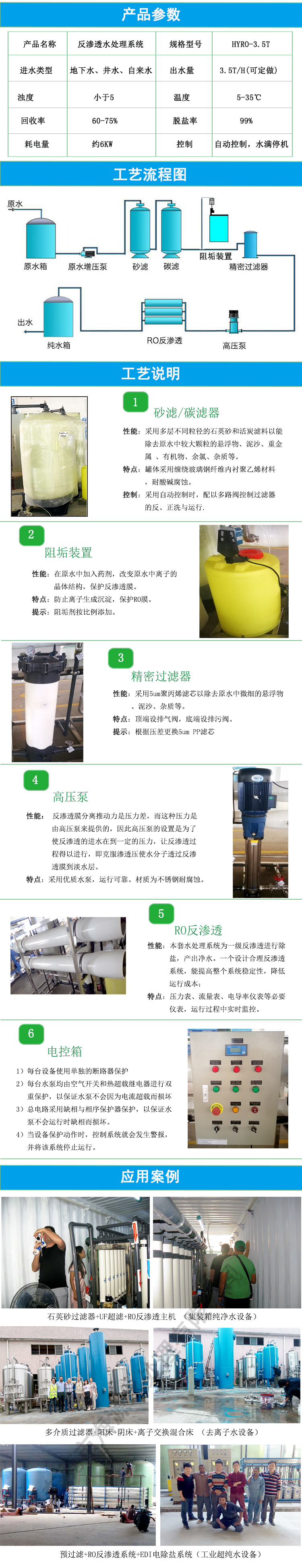 3.5�����B͸ˮ̎���O(sh��)��a(ch��n)Ʒ����(sh��)�D|��ˇ���̈D|ԭ���f(shu��)���D|���̰����D